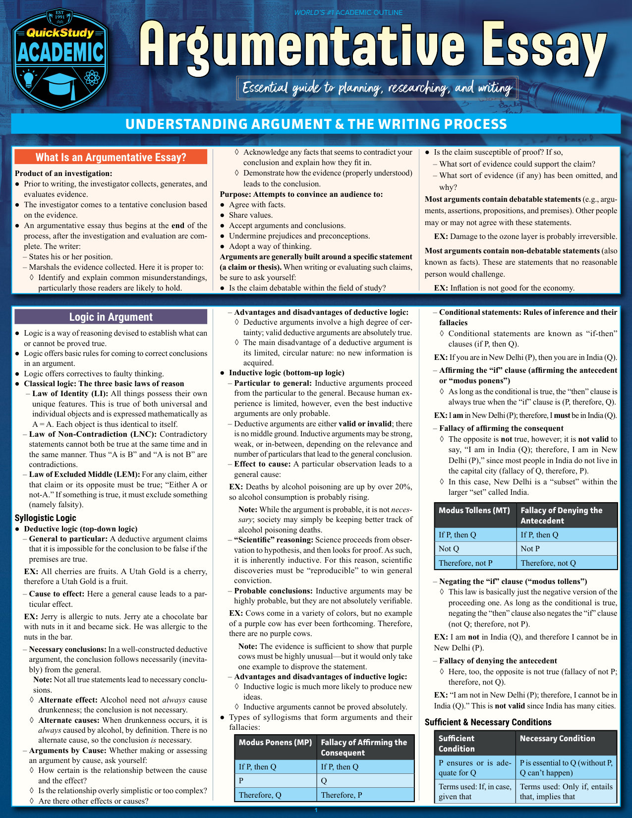 Argumentative Essay cover